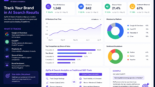 What Is Ziptie AI Search Analytics