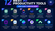 12 Best AI Productivity Tools You Can't Miss in 2026