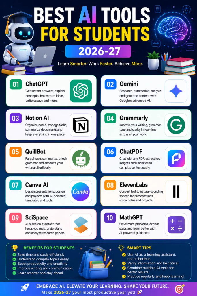 Best AI Tools for Students 2026-27