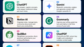 Best AI Tools for Students 2026-27