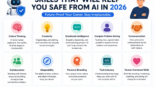 Skills That Will Keep You Safe From AI in 2026