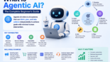 What Is Agentic AI The Complete Beginner's Guide