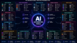 ai automation tools with no restrictions