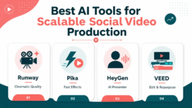 Best AI-Driven Tool for Scalable Social Media Video Production