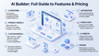Hostinger AI Builder