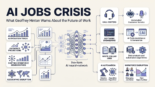 Geoffrey Hinton AI Labor Impact: Jobs and Future