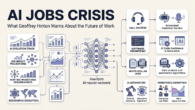 Geoffrey Hinton AI Labor Impact: Jobs and Future