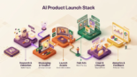 AI tools for product launches