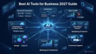 best AI tools for business